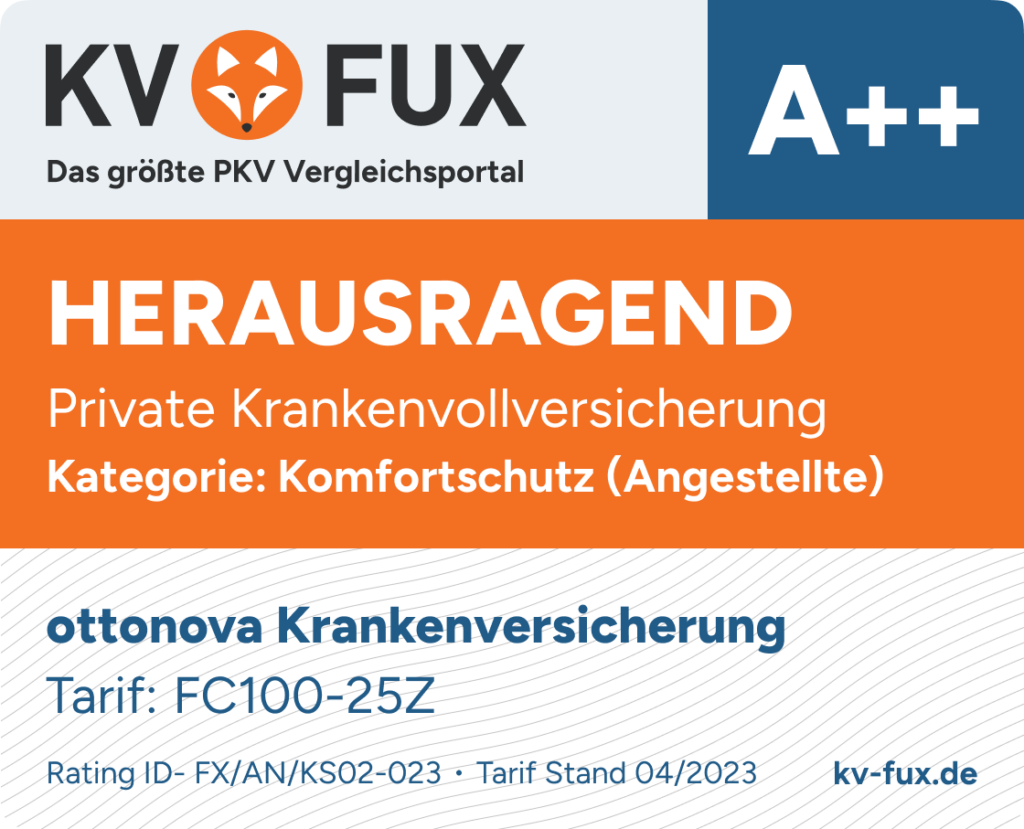 Testsiegel 2. Platz Komfortschutz PKV Vergleich Angestellte 2023 ottonova FC100-25Z